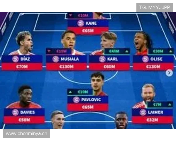 德甲各队前锋变动