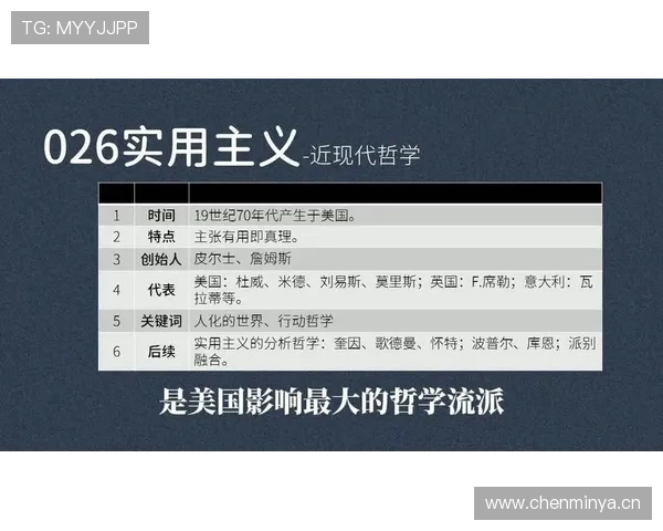斯洛伐克实用主义
