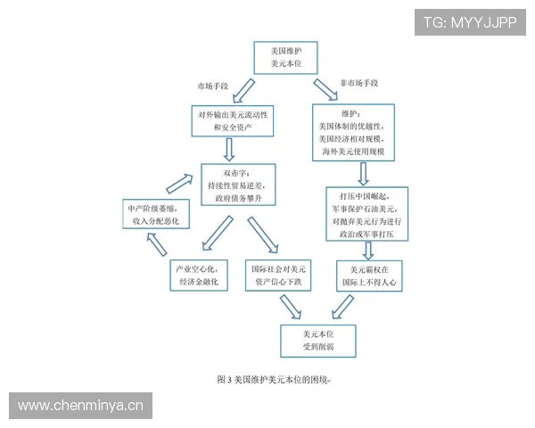 祖布门迪在皇家社会的体系作用解析