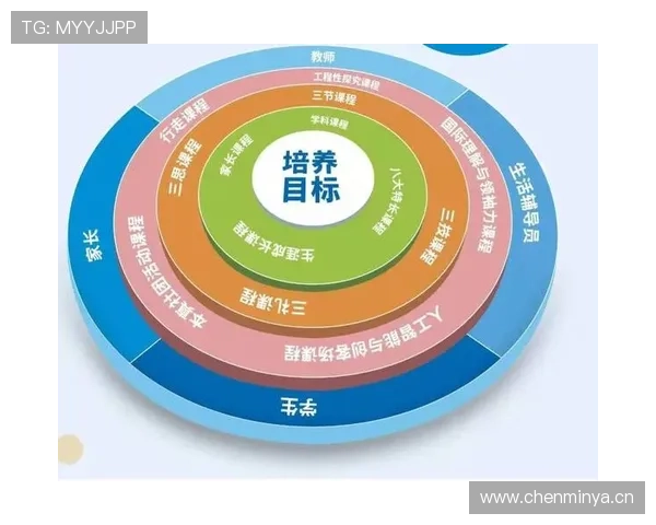 卡马文加与加维:新生代中场核心成长路径及战术适配性对比 卡马文加与加维:新生代中场核心成长路径及战术适配性对比